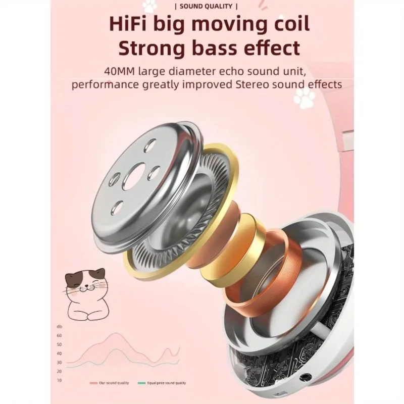 New Flash Light Cute Cat Ears  - Wired Earphone Lightning review and price