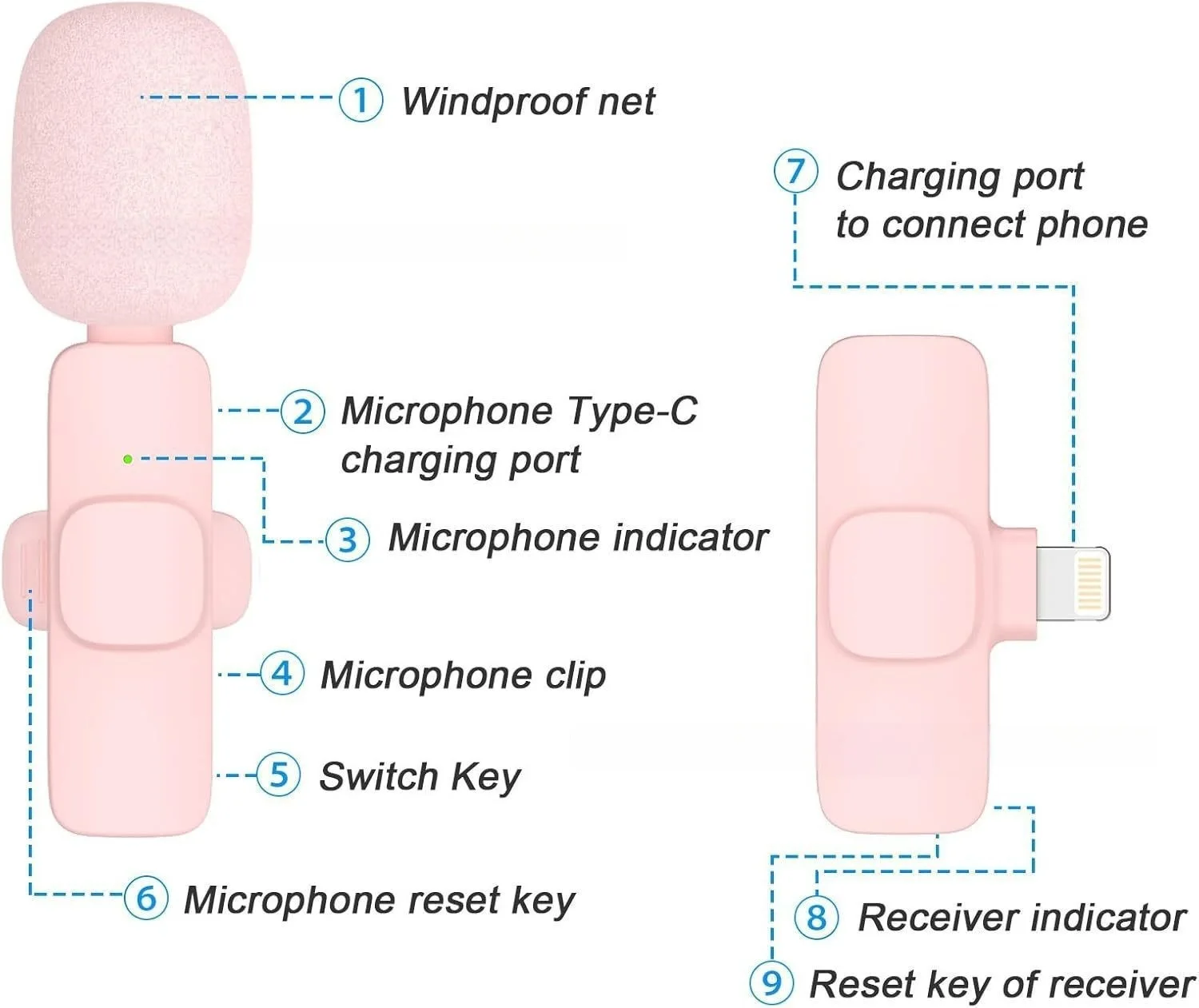 Lenovo Pink Wireless Lavalier  - Android Tablet Gaming Accessories review and price